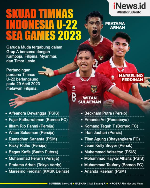 Jadwal Timnas U-22 SEA Games 2023