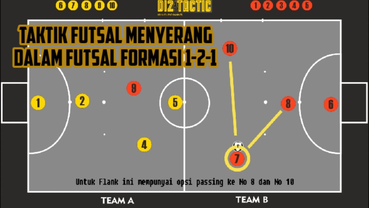 Klasemen West Ham vs SC Freiburg Sebuah Tinjauan Mendalam