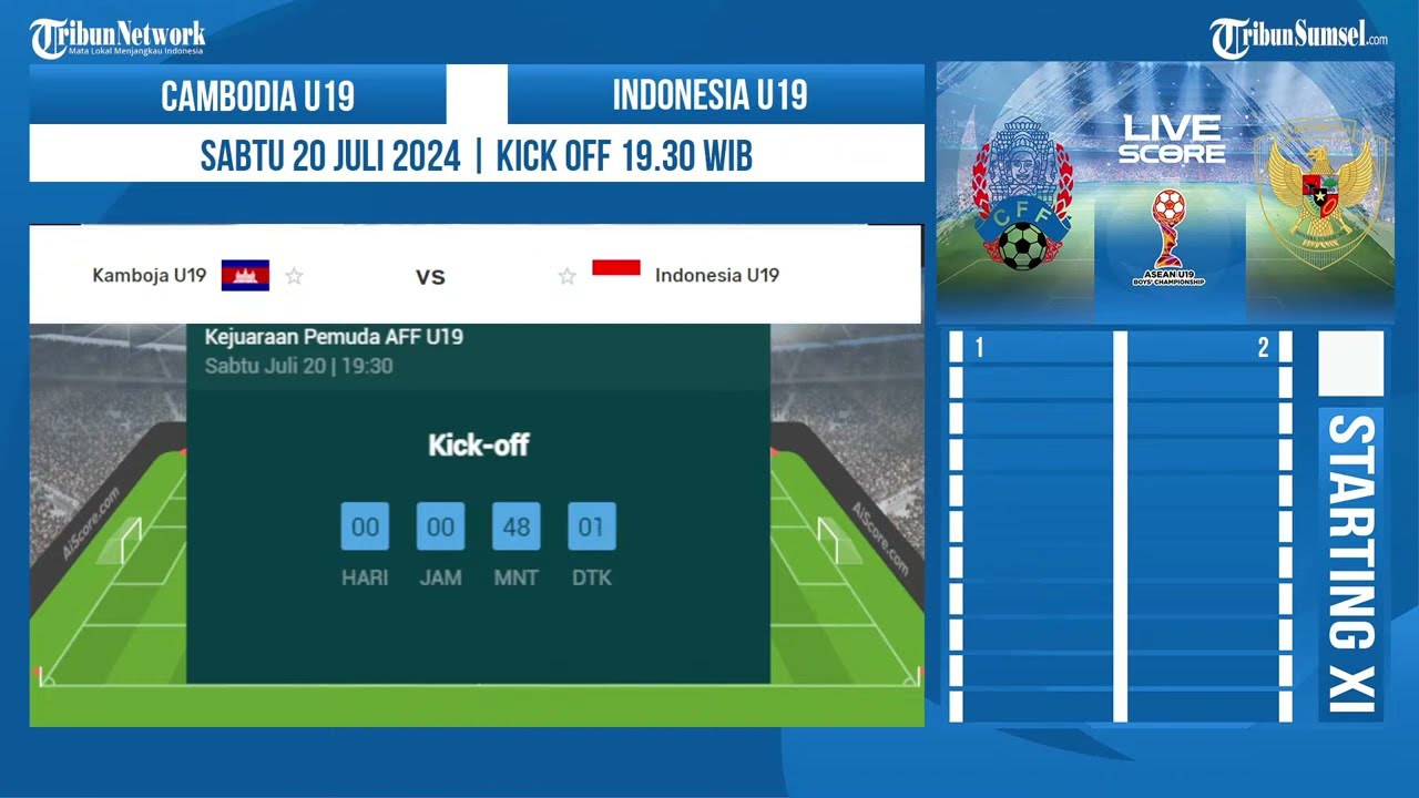 Live Score Timnas Memantau Perkembangan Pertandingan Sepak Bola Indonesia