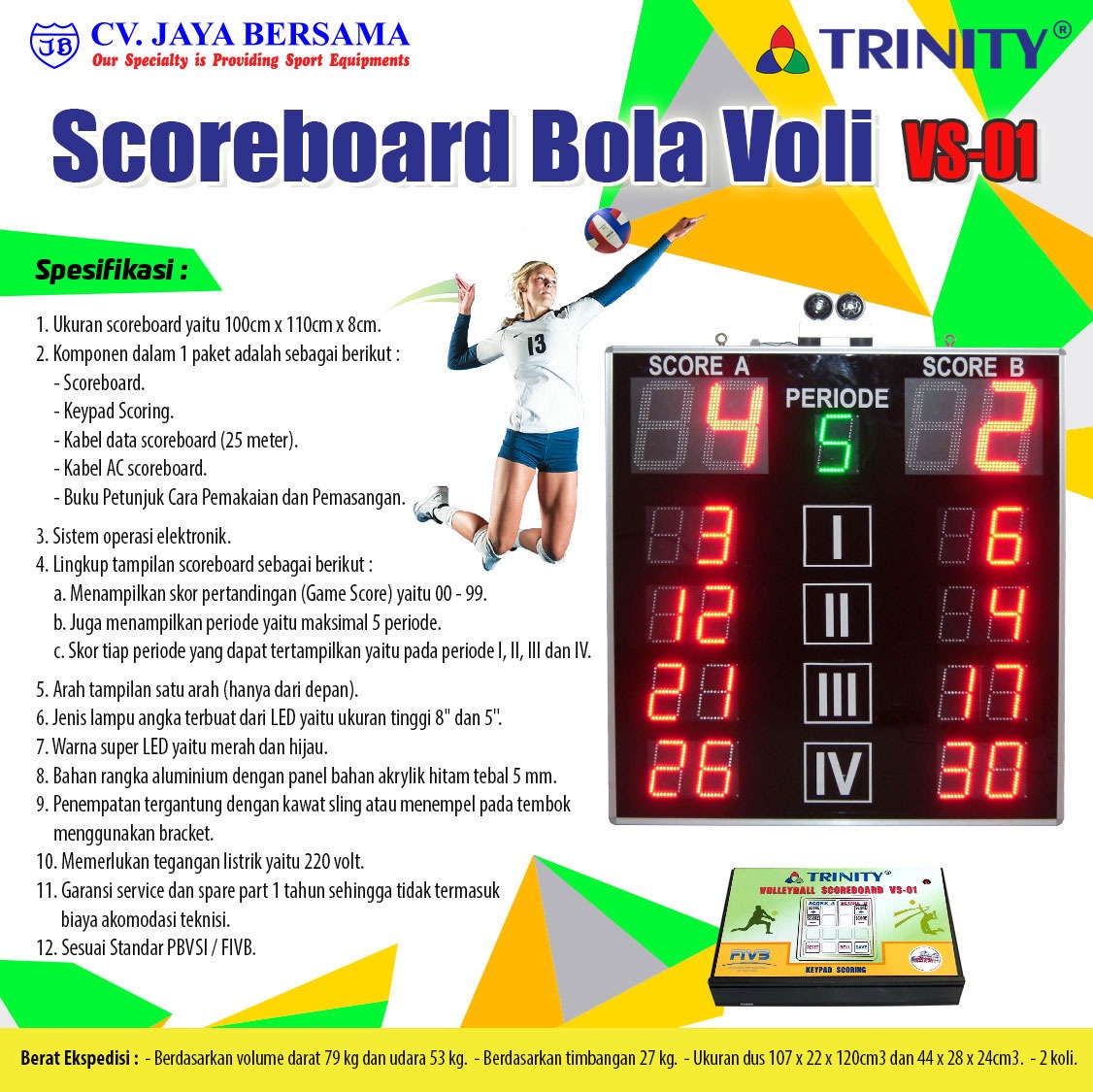 Memahami Score Bola Panduan Lengkap