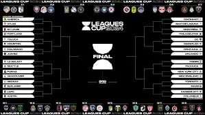 Leagues Cup 2024 Round of 32 Match ...