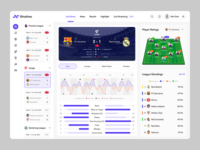 Nowgoal Streaming Liga Spanyol Menyaksikan Pertandingan dengan Mudah