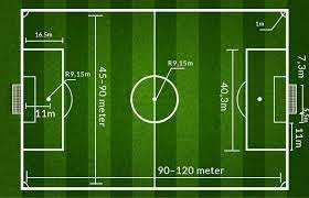 Berapa Ukuran Lapangan Sepak Bola Ini Ketentuan yang DIkeluarkan FIFA