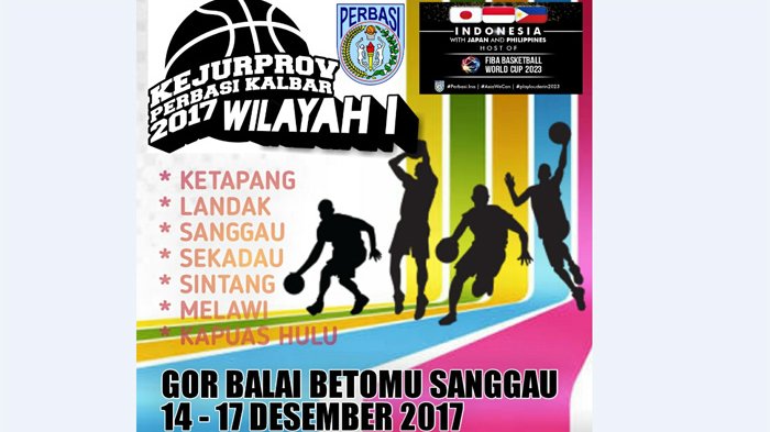 Perbasi Adalah Memahami Organisasi dan Perkembangan Sepak Bola Basket di Indonesia