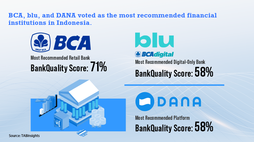 Score Indonesia Memahami Sistem Penilaian di Tanah Air