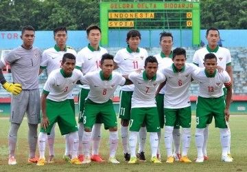 Skor Indonesia U23 Menggali Performa Tim Muda Indonesia