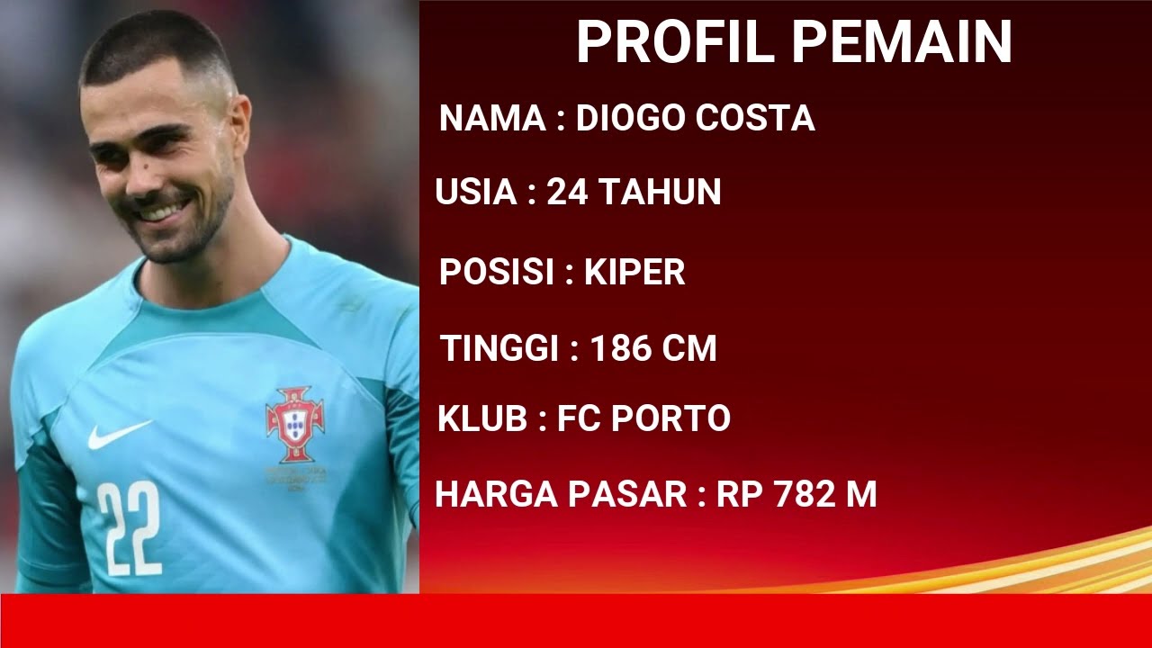 Susunan Pemain Tim Nasional Sepak Bola Portugal vs Tim Nasional Sepak Bola Prancis